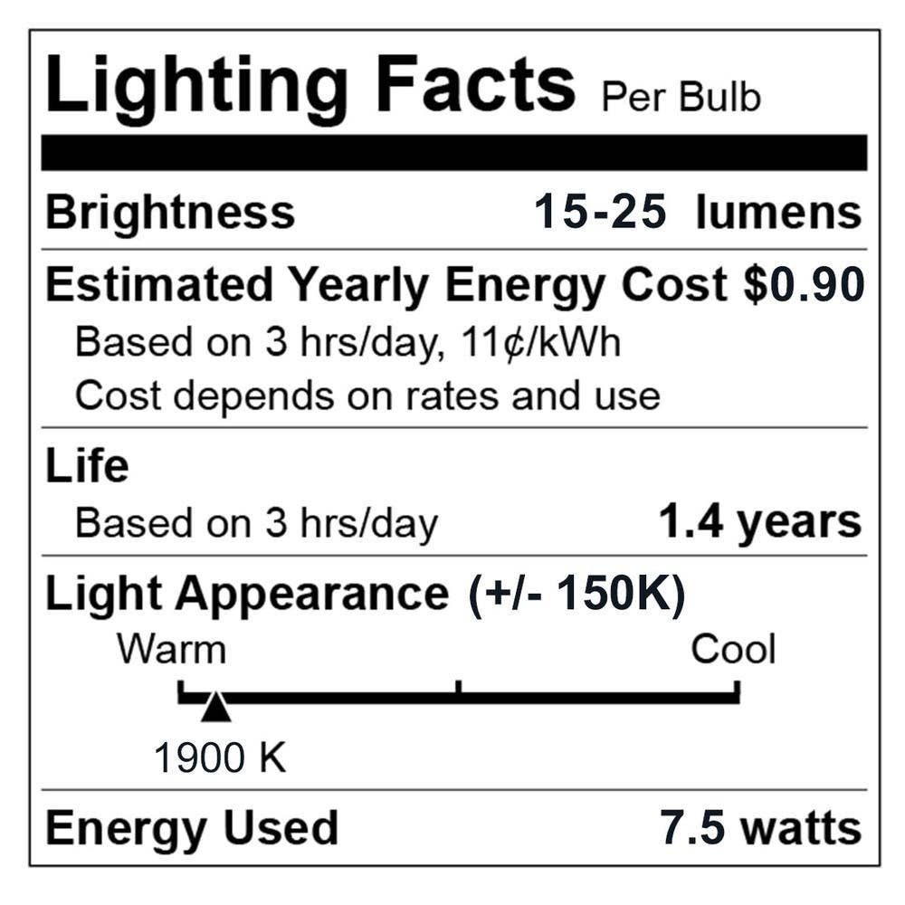 Pearlized Silicone Dipped Standard Flame Bulb