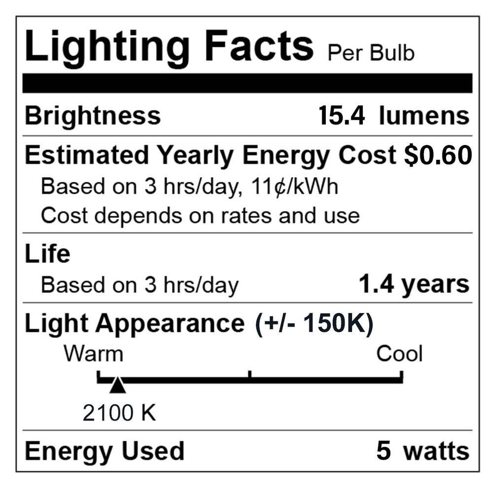 Silicone Dipped Soft Glow Light Bulb
